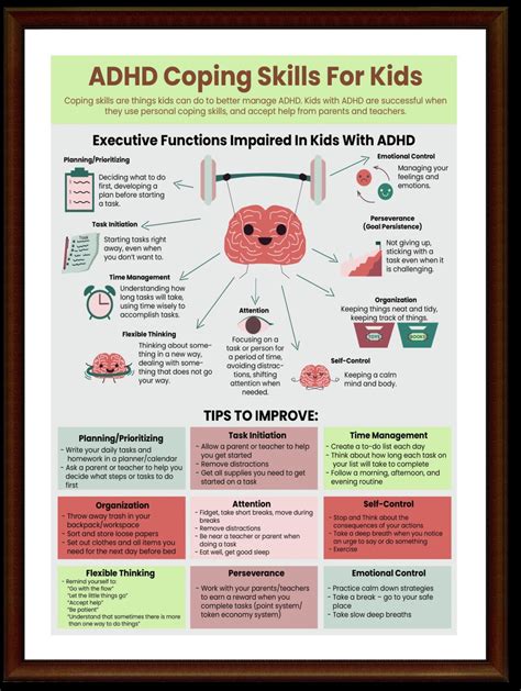 Worksheet For Adhd Children