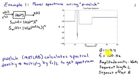 Power spectral density formula - KennethLexy