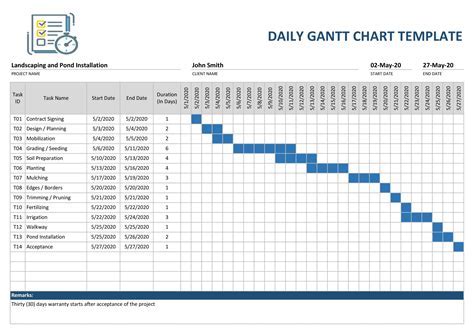 Gantt Chart Template - Excel Templates - Excel Templates