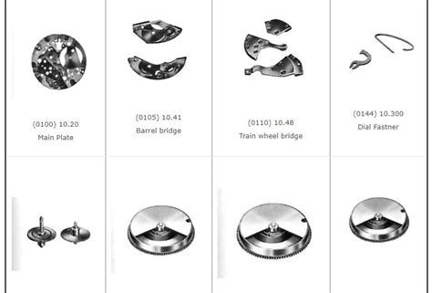 Watch Parts | Watch Movements | Esslinger.com | Esslinger Watchmaker Supplies Blog