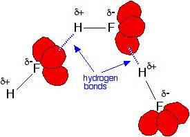 1.13: The Bond in a Hydrogen Halide - Chemistry LibreTexts