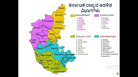 Karnataka map District Learning Kannada - YouTube