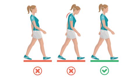 Body Mechanics: How to Fix the Posture Mistakes You Make Every Day