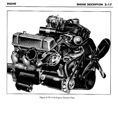 1962 Buick Special Service Manual - Engine Page 17 of 59