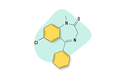 Flunitrazepam (Rohypnol) Fact Sheet & Harm Reduction Guide - Tripsitter