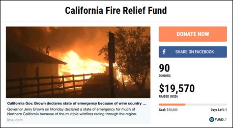 Raise Money For & Donate To California Wildfires Relief (6 Effective Ways)