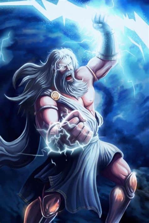 Thunder Gods from different Mythology similar to Thor from Norse Mythology