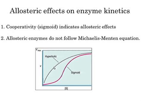 Biochemistry: Enzyme Kinetics for Allosteric Enzymes Flashcards | Quizlet