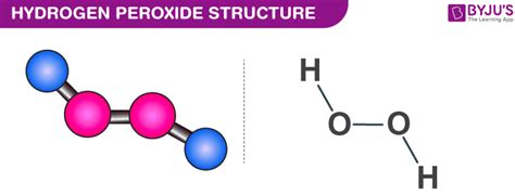 Hydrogen Peroxide (H2O2) - Structure, Preparation, Properties, Uses