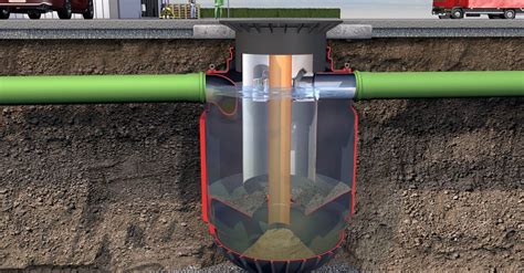 EcoLoop Saphir Hydrodynamic separator | GRAF