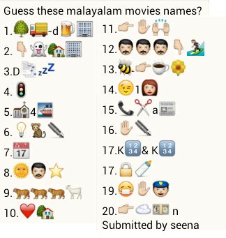 Guess Malayalam movie names - PuzzlersWorld.com