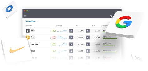 The eToro online trading platform and mobile app