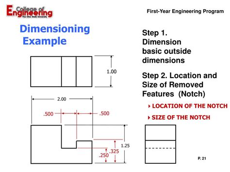 PPT - Good Dimensioning Practices PowerPoint Presentation, free download - ID:175823