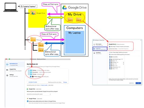 How to sync "Computers" from Google Drive to new computer - Google ...