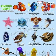 Pin Finding Nemo Characters Names List on Pinterest | Disney | Finding ...