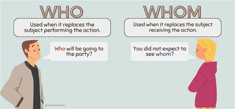 Who vs. Whom – Usage, Rules and Examples (+ Printable Exercise)