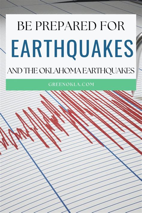 What Happened to the Oklahoma Earthquakes? - Green Oklahoma