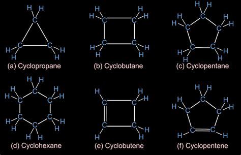 List Of Hydrocarbons With Formula