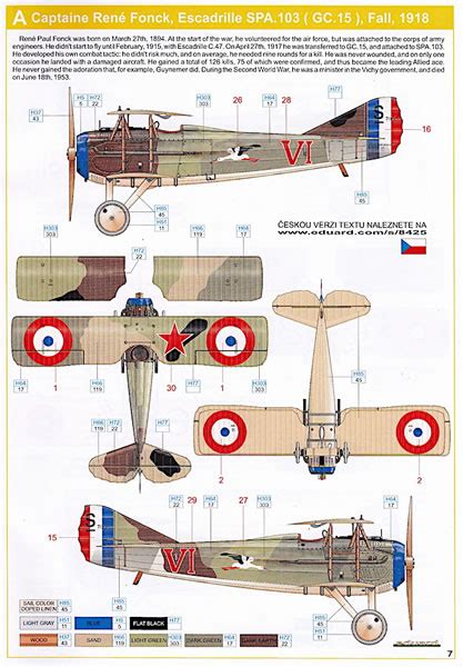 Eduard Kit No. 8425 - Spad XIII Weekend Edition Review by Brad Fallen