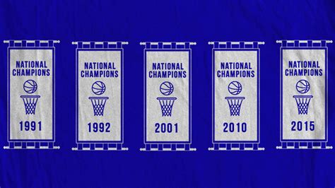 Championship T-Shirts - Five Banners - Duke Basketball Report