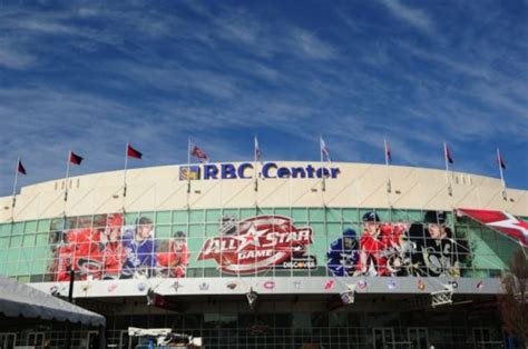 Carolina Hurricanes' Arena Deal Shows They Are Home-Sweet-Home