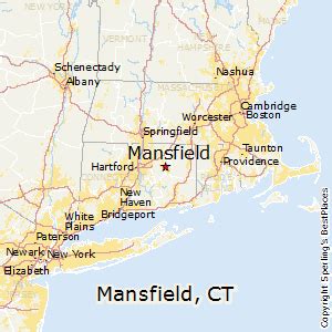 Best Places to Live in Mansfield, Connecticut