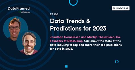 Data Trends & Predictions for 2023 | DataCamp