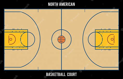 Premium Vector | North American basketball court.Top view