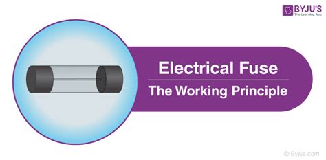 Electrical Fuse - Working Principle, Function, Types Of Fuse, Video, and FAQs