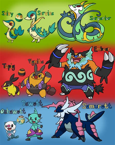 Unova Starter Familes SHINY by Tails19950 on DeviantArt