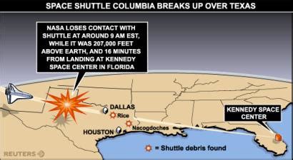 Space Shuttle Columbia Debris Field