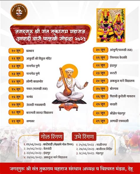 Pandharpur Wari 2024 Date and Palkhi 2024 Yatra Schedule - Land Records