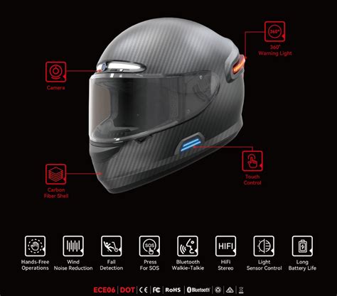 LIVALL MC1 – smart motorcycle helmet was launched at IFA Berlin ...