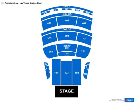 Fontainebleau Las Vegas Seating Charts - RateYourSeats.com