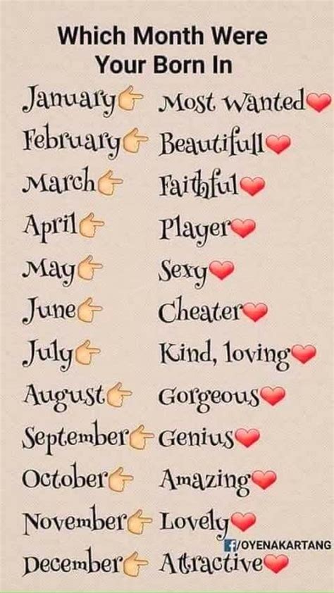 Pin by Salma Ahmed on Zodiac signs | Zodiac signs horoscope, Zodiac ...