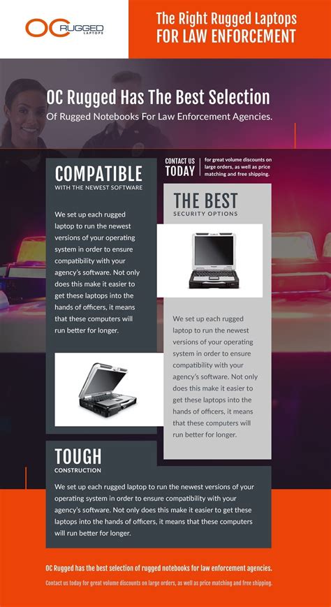 The Right Rugged Laptops For Law Enforcement - OC Rugged Inc.