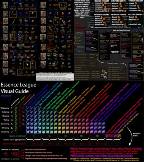 Download C Cheat Sheet Or Advanced Linux Afffff Sun Jul 20 - Hacking ...