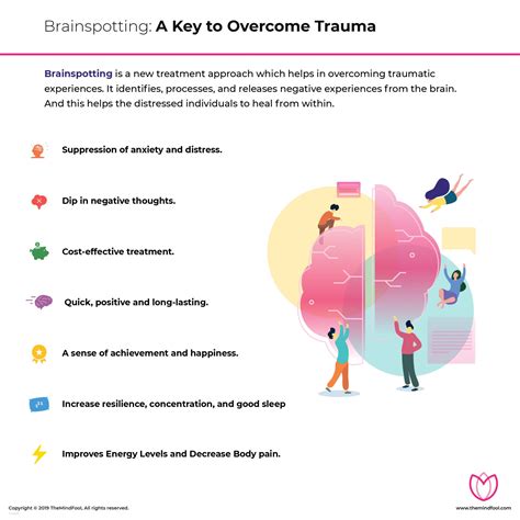 What is Brainspotting & Benefits of Brainspotting | TheMindFool