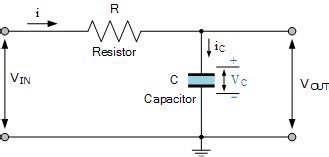 Integrator Circuit Using Rc - Riset