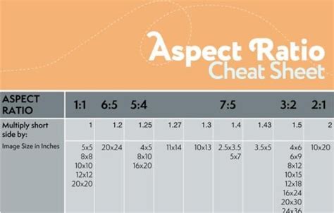 Pixel aspect ratio calculator - aroundpastor