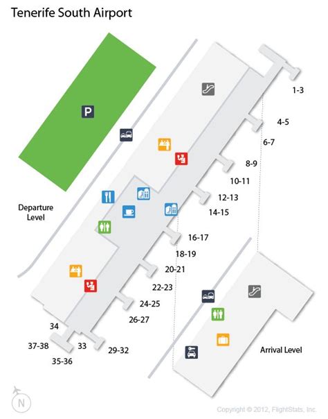 FlightStats | Tenerife, Airports terminal, Airport