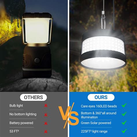 160LED Solar Camping Lantern Remote Control Adjustable Hanging Hook - Camping Light and LED Light