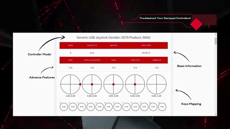 How to Test a Controller for Drift & Other Problems | Check Every Key ...