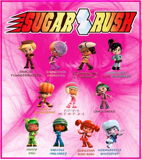 Sugar Rush characters - Racers by Vanellope-Schweeetz on DeviantArt