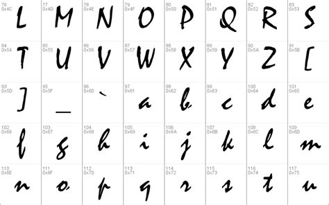 Mistral Windows font - free for Personal