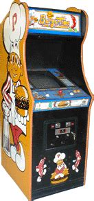 BurgerTime Arcade Game | Vintage Arcade Superstore