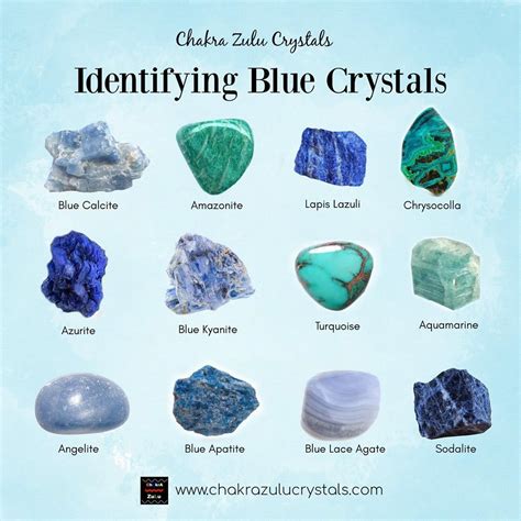 Crystal Bae💜 on Instagram: “Ever look at blue crystals and get confused? How many Blue (throat ...