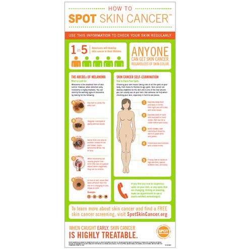 Detect skin cancer: how to perform a skin self-exam – Dr Ugeshnie Naidoo