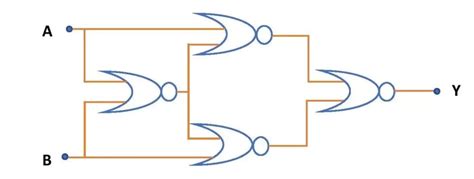 Circuit Diagram Of Xnor Gate Using Nand Gates Only - Wiring Diagram