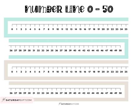 Printable Number Line 1-50